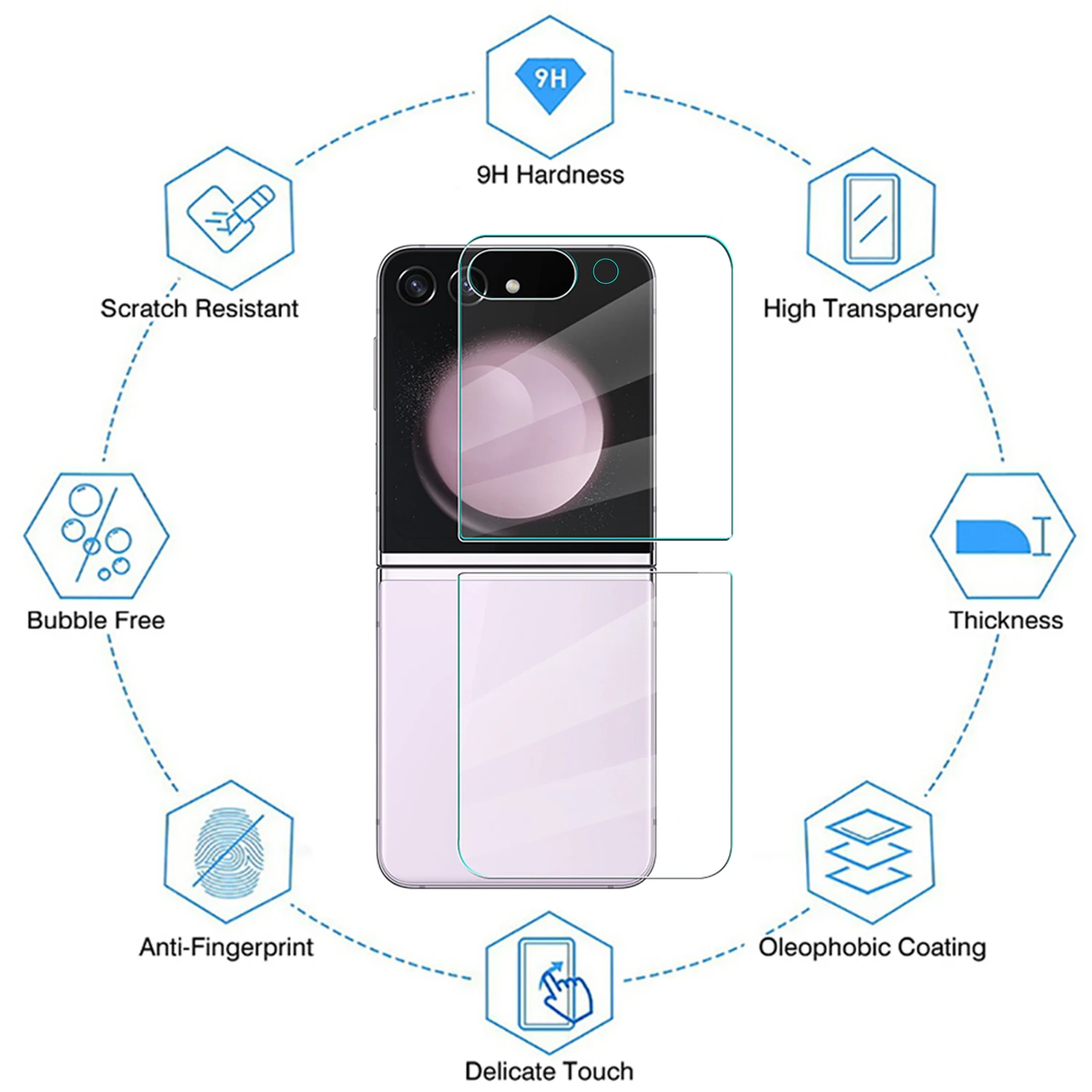 for Samsung Galaxy Z Flip 7 Front Screen Protectors Lens Cover Back Tempered Glass Anti-scratch Protective Films for Z Flip7