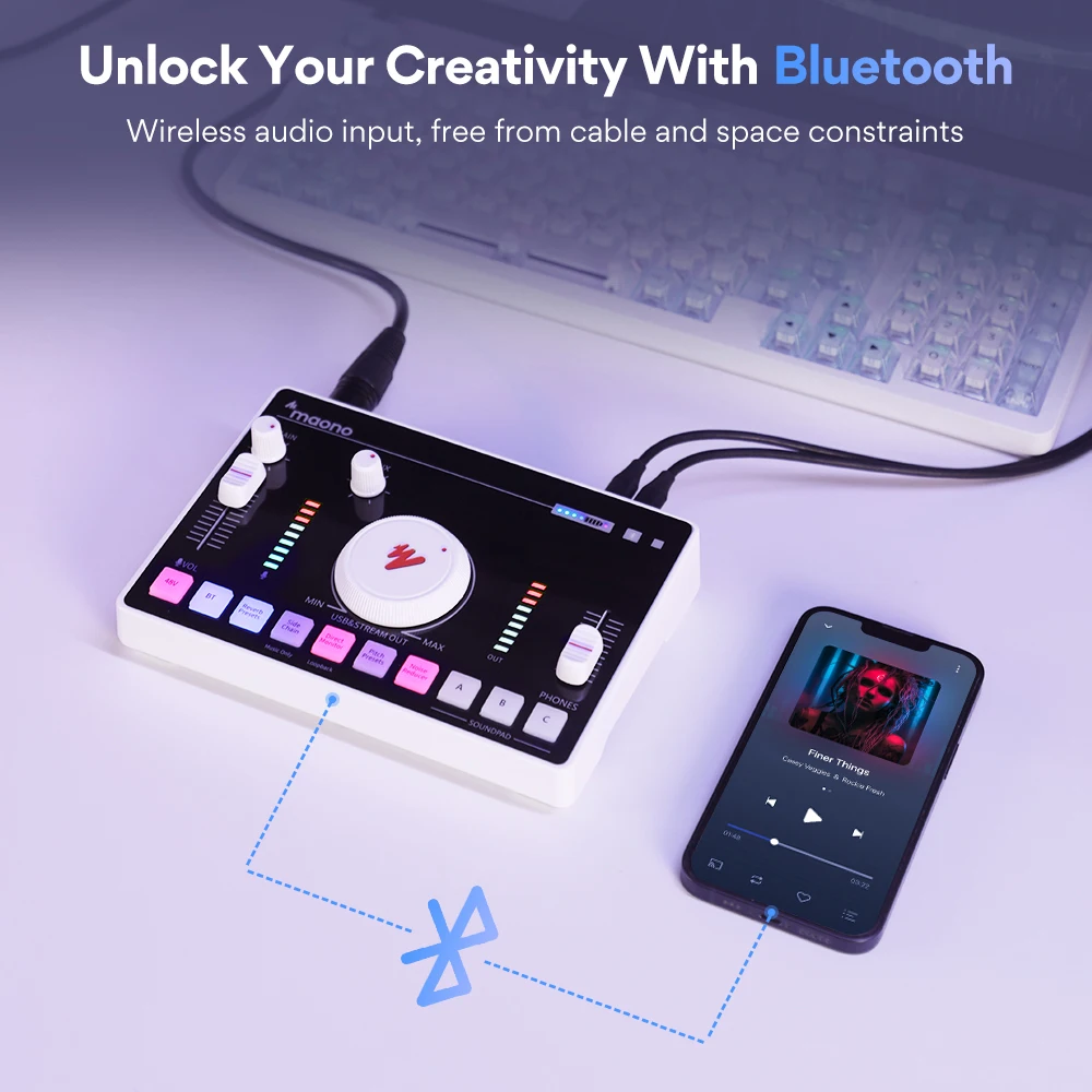 Maono AMC2 Neo Professional Sound Card Audio Interface Mixer With