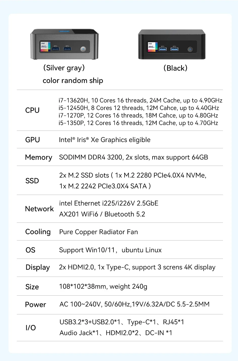 MINI PC 12th i5 12450H i7 1270P 13620H i9 12900HK i225 i226 Bluetooth5.2 4K UHD wifi6 M.2 NVME SSD PICE4.0 Industrial computer 6