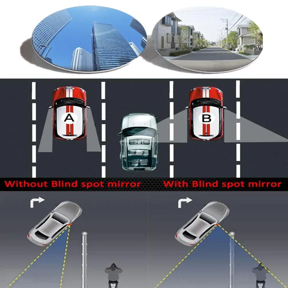Рисунок 4 - круглые выпуклые зеркала заднего