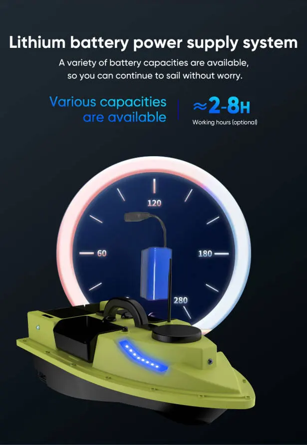 Barca da pesca RC SMT-19Y 5200mAh GPS doppio motore 500m