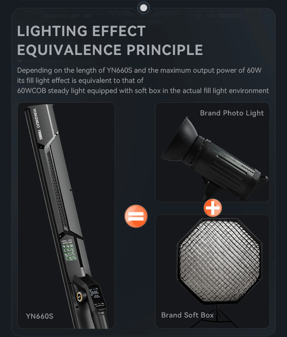 YN660S LED Light Stick Handled 3200-5600K Lighting painting creativity Fill Ligh