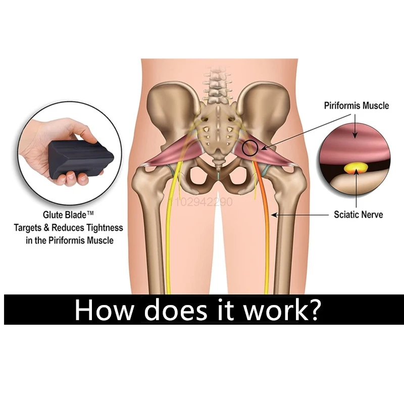 Piriformis Massage Roller with Different Heads for Targeted