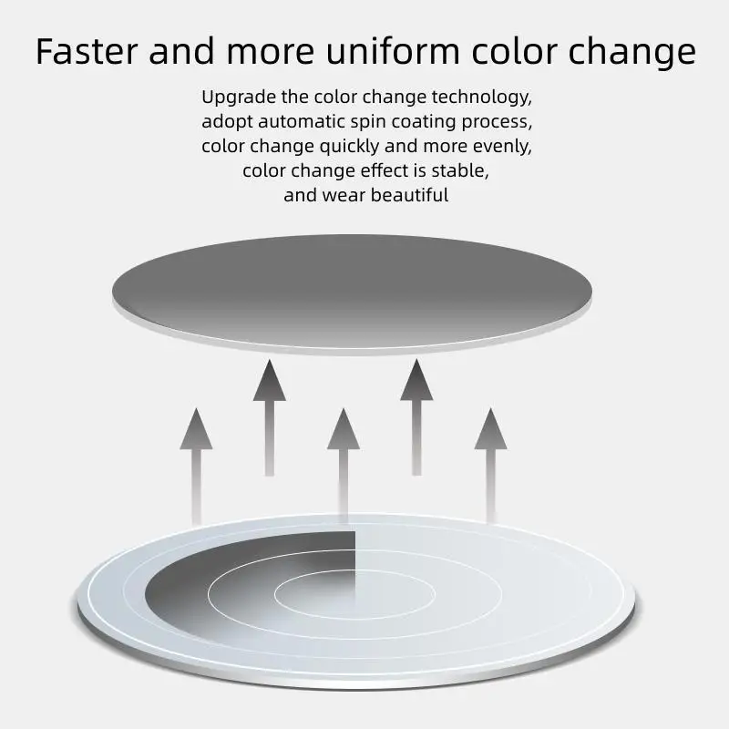 1.56 1.61 Anti-reflection Anti-blue Light Anti-glare Photochromic Sspherical Myopia Optical Prescription Driving Lens optical lenses blue light blocking glasses prescription lenses prescription glasses lenses multifocal glasses lenses glasses lenses