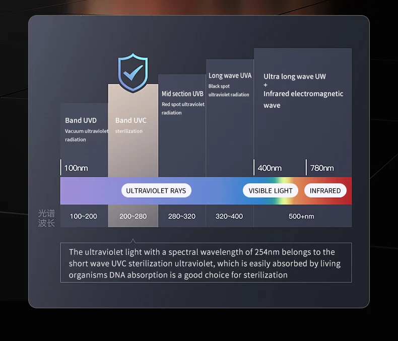 Grade Beef Aging Meat Preservation Cabinet Triple Doors Automatic Defrost Commercial Dry Aging Fridge for Steak Restaurant
