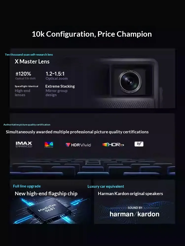 XGIMI RS 20 Plus 프로젝터 트리플 레이저 3200ISO 하만/카돈 MT9681 8445 칩 프로젝터 지능형 장애물 회피 기능