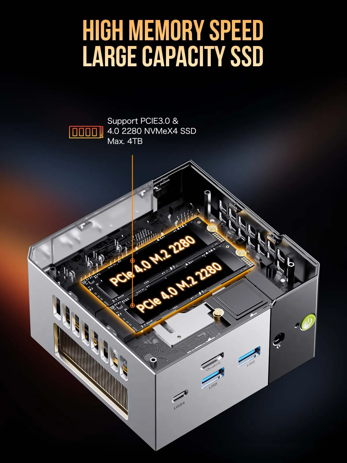 GMKtec Mini PC EVO-X1 AMD AI 9 HX 370 70W LPDDR5X 32GB 7500MHz PCIe4.0 M.2 SSD Wifi6 BT5.2 USB3.2*4 Gaming AI Computer 3