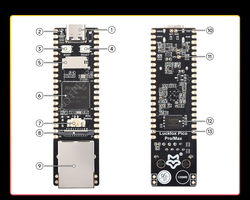 Luckfox Pico Pro Max Linux Raspberry Pi