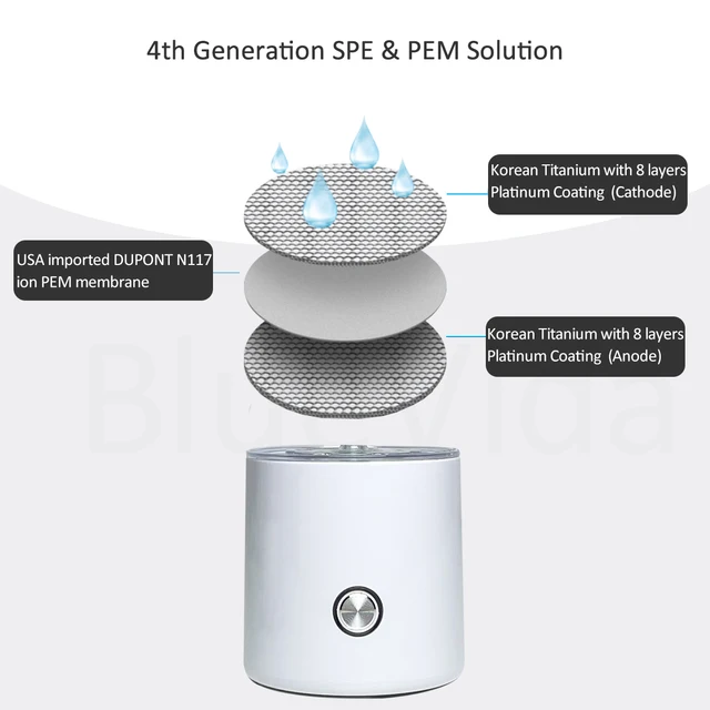 Explore higher hydrogen with the Bluevida Hydrogen Water Generator