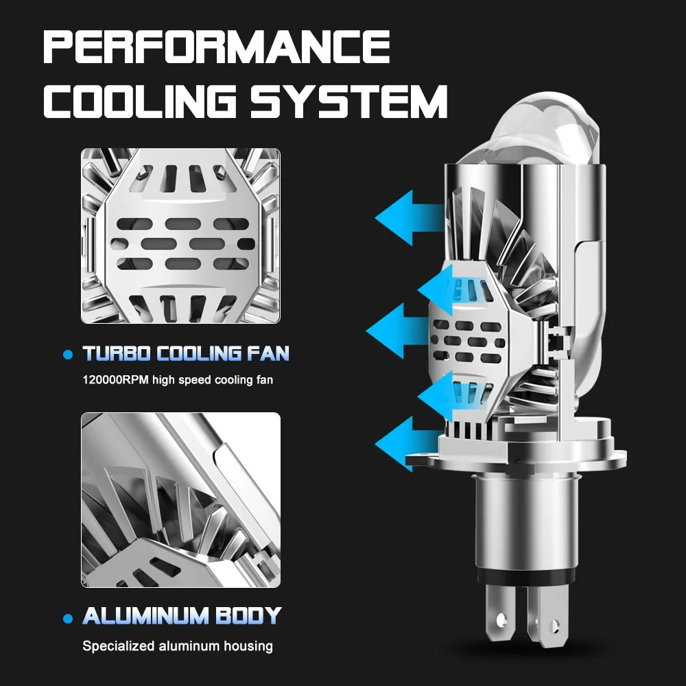 H4 LED RHD/LHD Bi-LED Projector Headlight Lens Automobles Bulb LED H4 Headlamp Conversion Kit Hi/Lo Beam Headlight 12V 24V 6500K