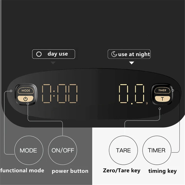 Konyhai Skála Újratölthető Csepegtető Kávé 2Kg/0,1 G Nagy Pontosságú Gramm Vízbiztos Lcd Digitális Méretű Fekete Sütés - Image 6