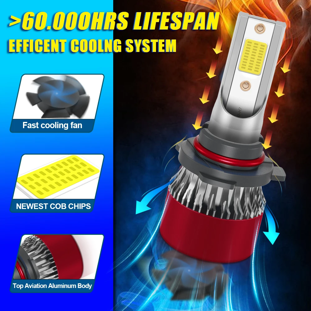 290W H7 H4 H11 LED Headlights 29000LM H1 H13 9005 HB3 9006 HB4 9007 CSP Chips Auto Lamps 6000K Canbus Car Lights 12V 24V