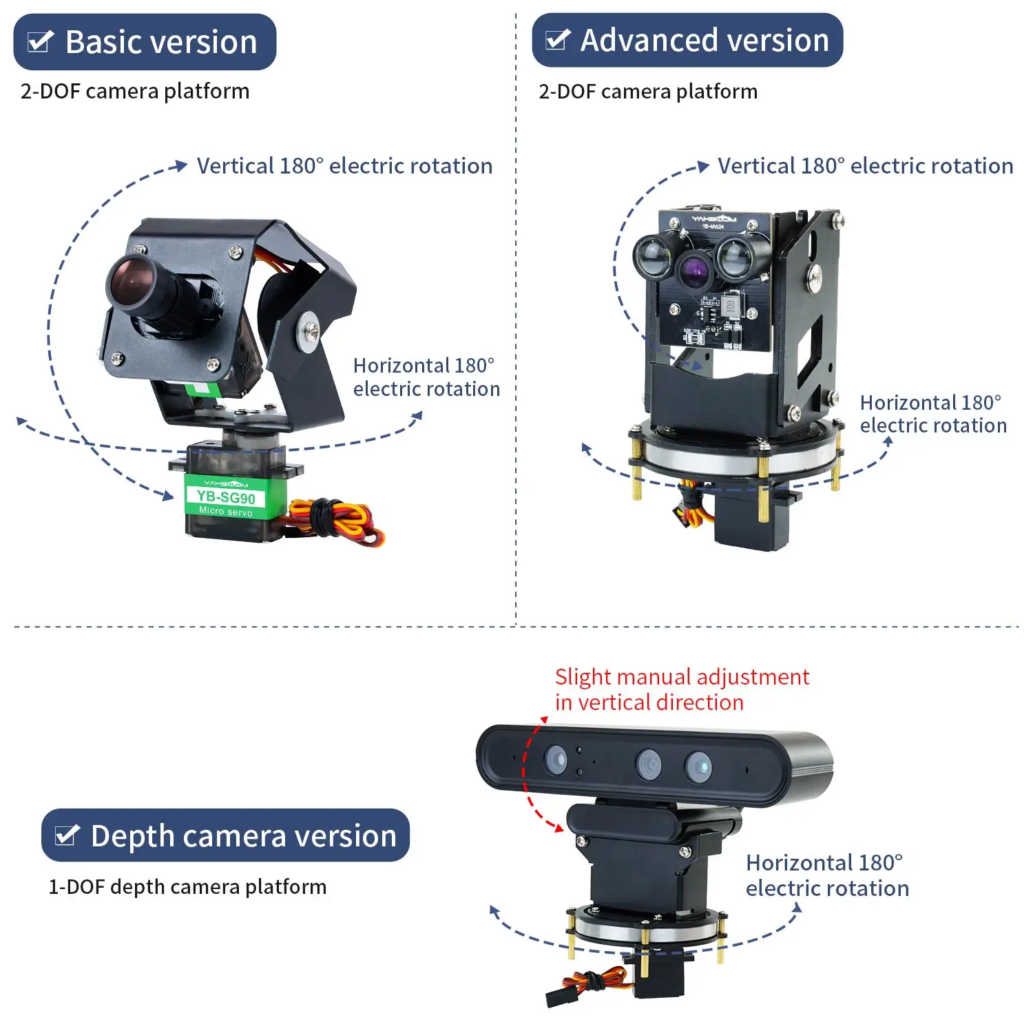 Yahboom Camera Platform with HD Camera RGB Light 2DOF PTZ Tilt 9G SG90 Servo for Smart Car AstraPro Depth Metal Bracket