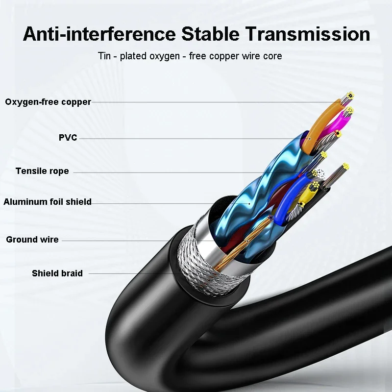 SAMZHE USB 3.0 연장 케이블, 수-수 2.0 연장 케이블, PC TV PS4 컴퓨터 노트북 익스텐더용