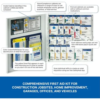 NEW - 746000 SmartCompliance 50-Person ANSI A+ and OSHA Compliant First Aid Kit for Business,Large Metal First Aid Cabinet 3
