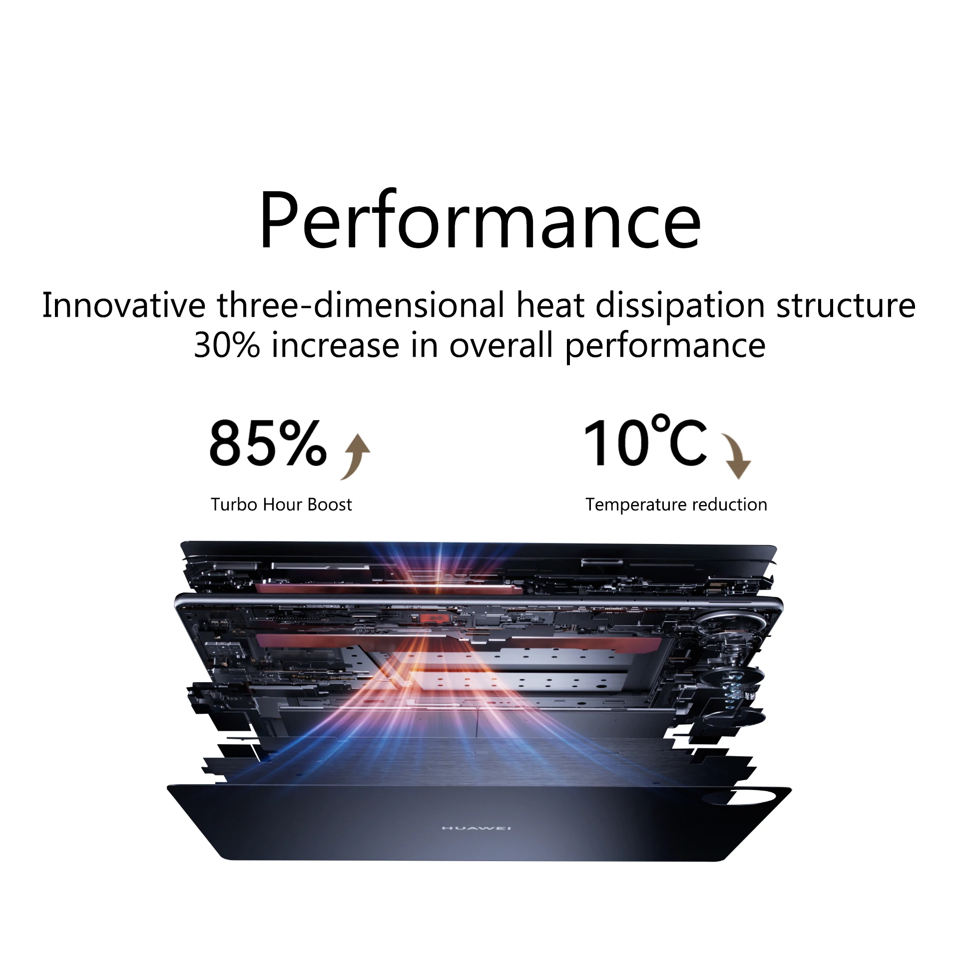 2025 HUAWEI MatePad Pro 13.2 Inch  Matte Paper 2.8k  OLED 144Hz AI Rear camera 50M Front camera 16M 10100mAh 3
