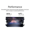 2025 HUAWEI MatePad Pro 13.2 Inch  Matte Paper 2.8k  OLED 144Hz AI Rear camera 50M Front camera 16M 10100mAh 3