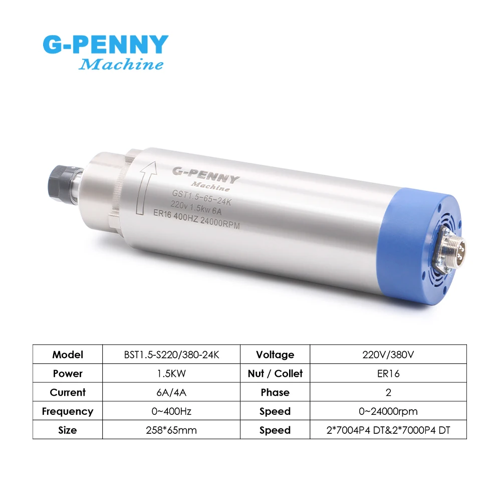 Nieuwe Aankomst! G-Penny 1.5K Er16 D = 65Mm Luchtgekoelde Spindelmotor 110V/220V/380V Houtwerkende Luchtkoeling 65X258Mm 4 Lagers