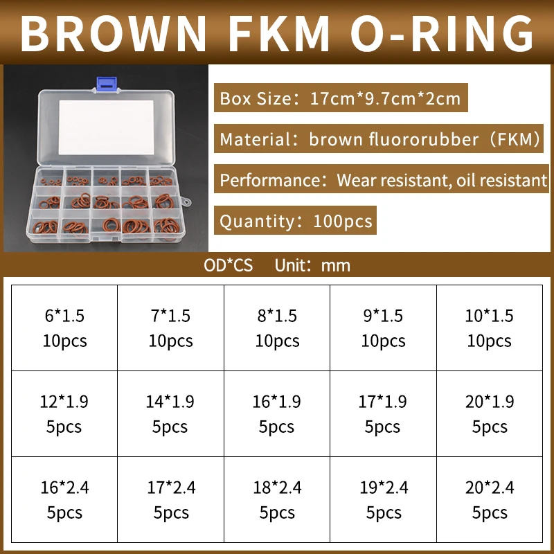 17-FBr-BW100M