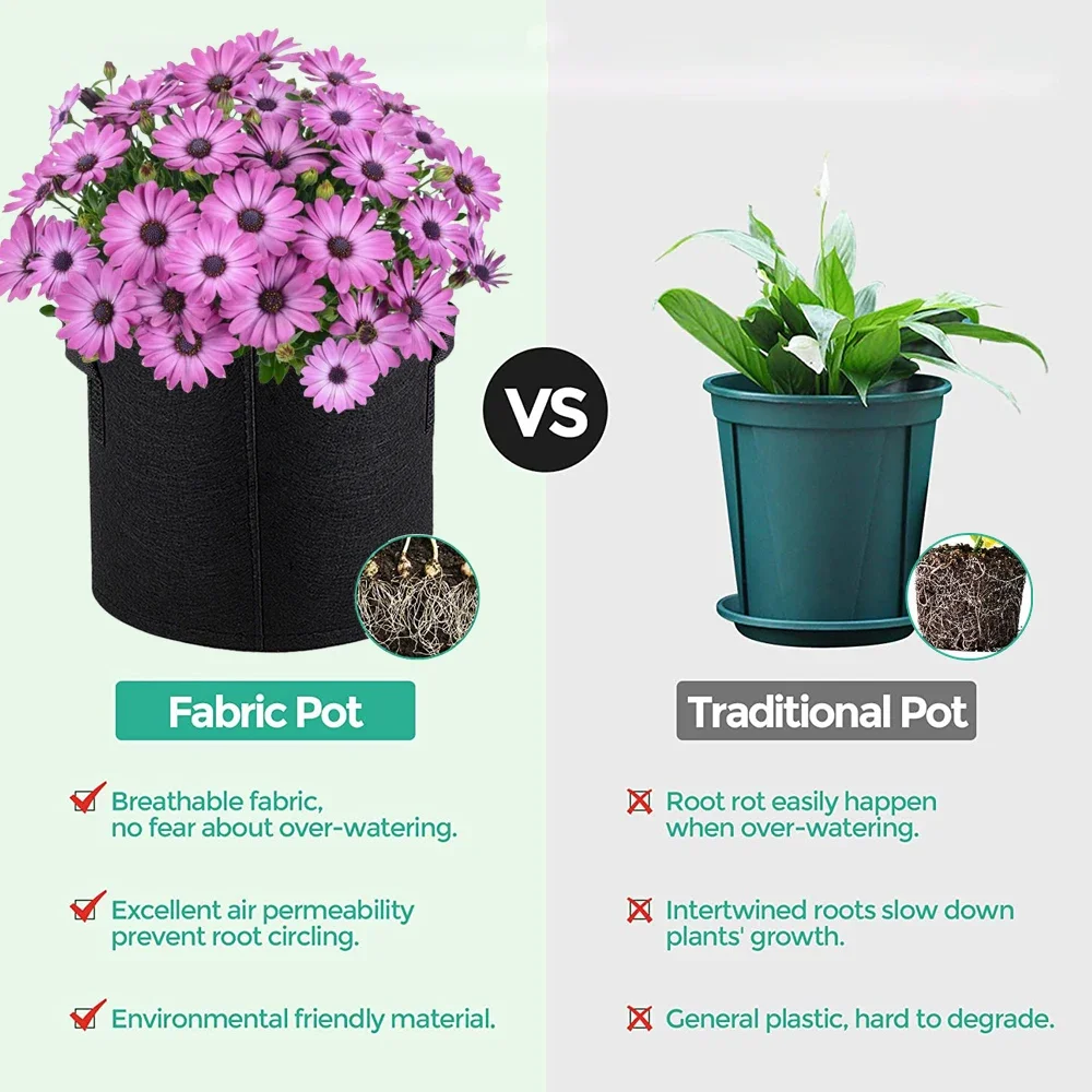 plant grow bags 1/3Pcs Vegetable/Flower/Plant Grow Bags 3/4/5/7/10 Gallon Thickened Non-Woven Grow Bags Aeration Fabric Pots with Handles
