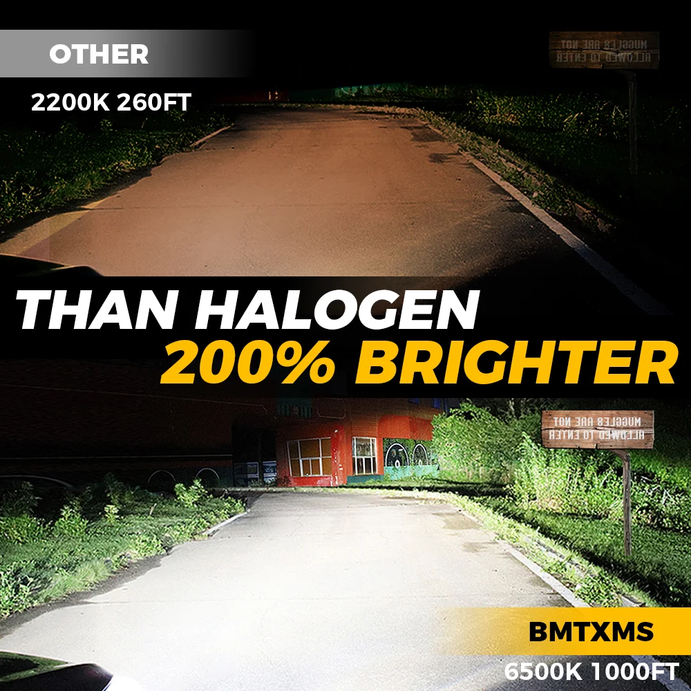 BMTxms 2Pcs Canbus H1 LED 헤드라이트 미니 사이즈 디자인 무선 팬리스 자동차 LED 램프 CSP 칩 화이트 포드 피에스타 포커스 몬데오용