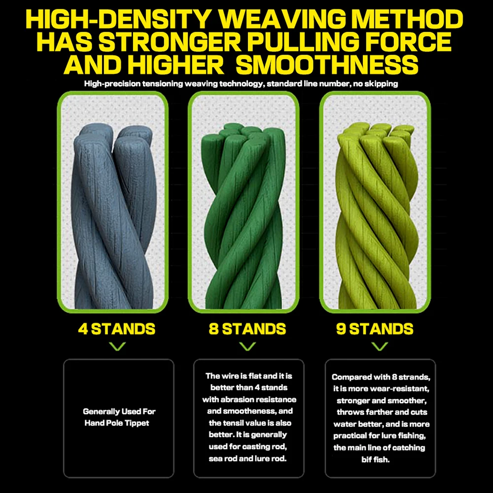 YEMIHT 9 Strands 100/300/500m 9 Weaves 20LB - 80LB PE Braided Fishing Line  For Sea Saltwater Fishing