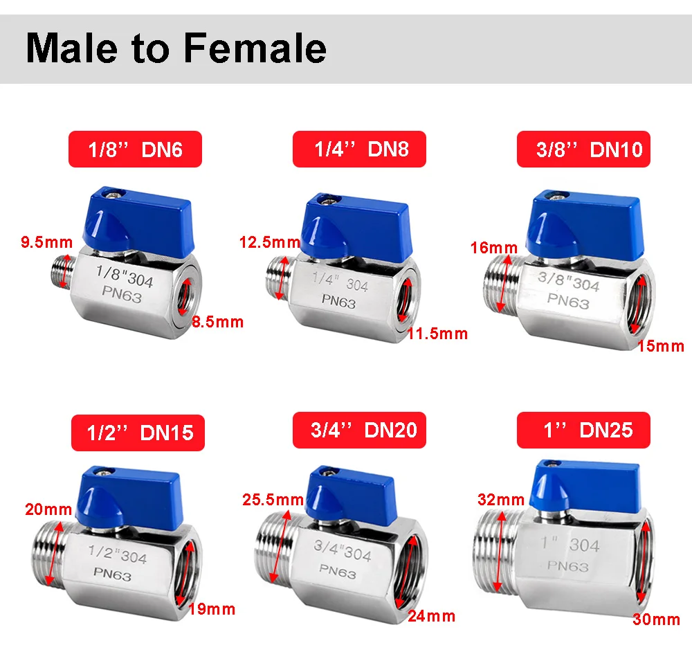 Computers e Electronics