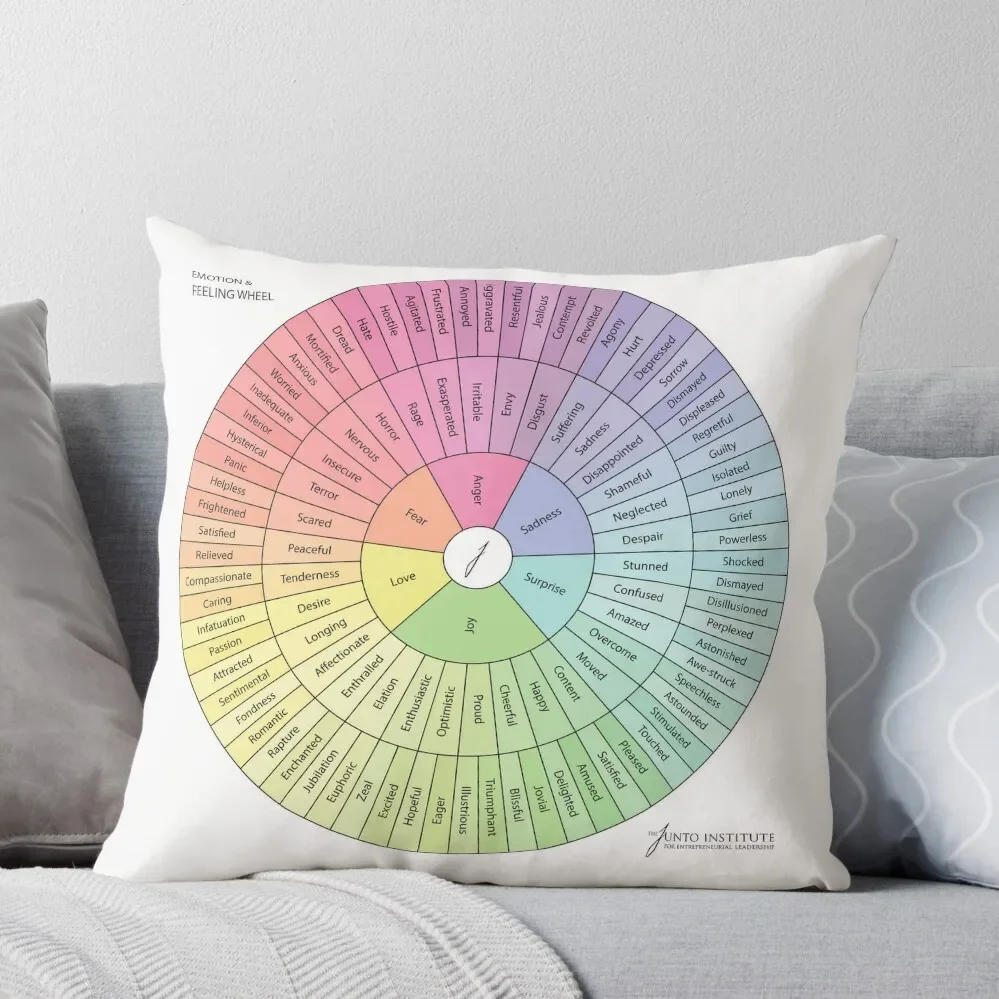 

emotion wheel Throw Pillow Cushion Cover Luxury Sofa Decorative Covers
