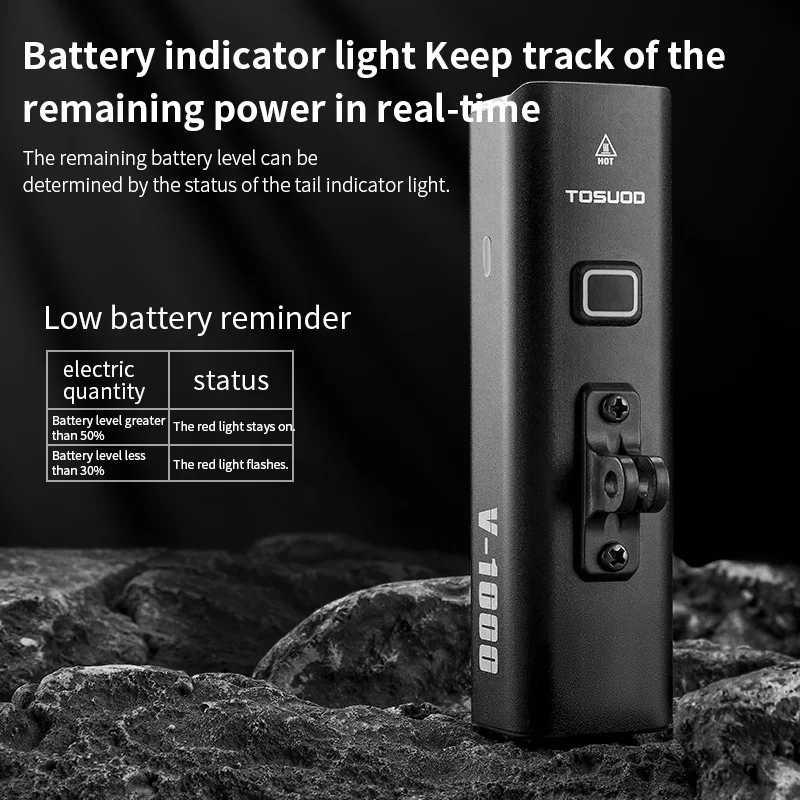 TOSUOD RH-0008 Bicycle Light 1500LM LED Front Headlight Quick Release - Image 5