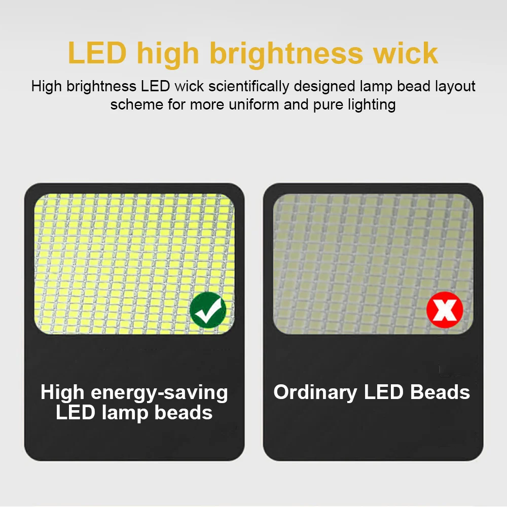 LED Solar Flood Light Sensor Street Outdoor Garden With Remote Control Security Dual Lights - 5