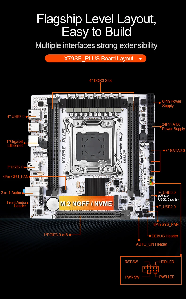X79 LGA2011 Motherboard Image 5