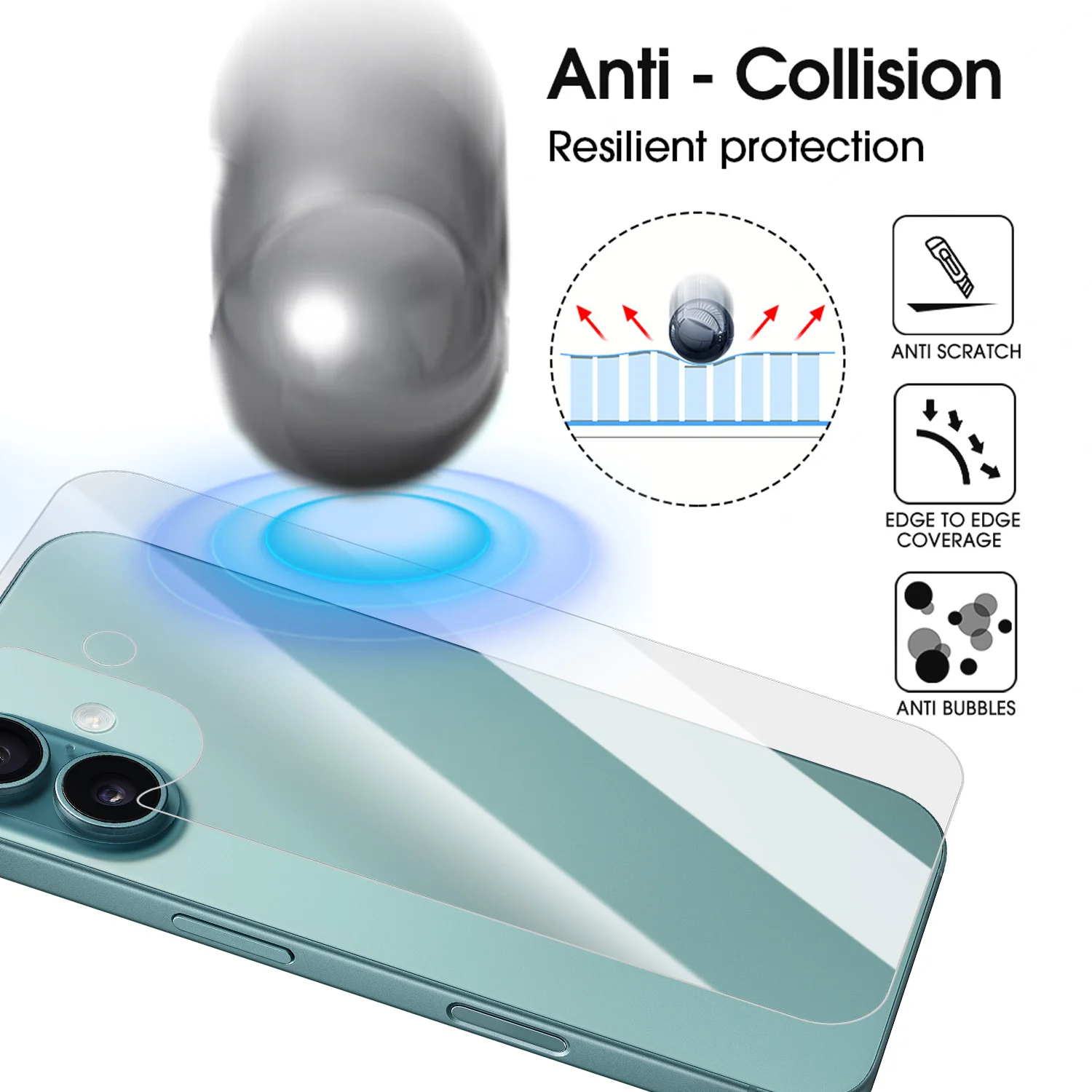 Phone Back Screen Protectors For iPhone 17 17Air 17Pro MAX Back Ultra Clear Soft TPU Hydrogel Films For iPhone17 Accessories 4