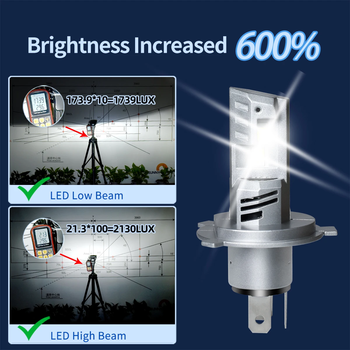 울트라 브라이트 LED H7 H11 H8 9005 9006 H4 H13 9007 H1 H3 880 881 H27 6000K 65000LM 플러그 앤 플레이 자동차 헤드라이트용