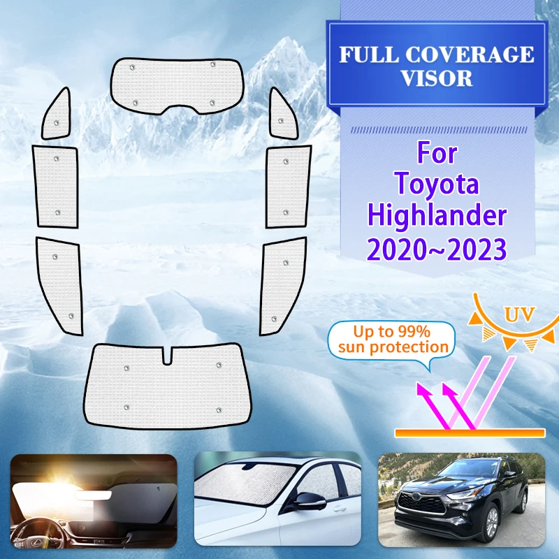 Anti UV Auto volle Fensters chattierung für Toyota Highlander Xu70 2020 ...