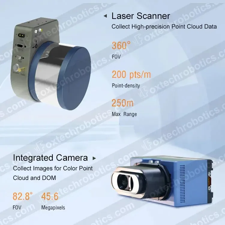 Genius Series Professionnel 32 beams Surveying Drone LiDAR Sensor for DJI M210 M300 UAV and Autonomous Vehicles 9 Scc1d40d0ed3049eba9cd1de9eff5a2aaX Genius Series Professionnel 32 beams Surveying Drone LiDAR Sensor for DJI M210 M300 UAV and Autonomous Vehicles