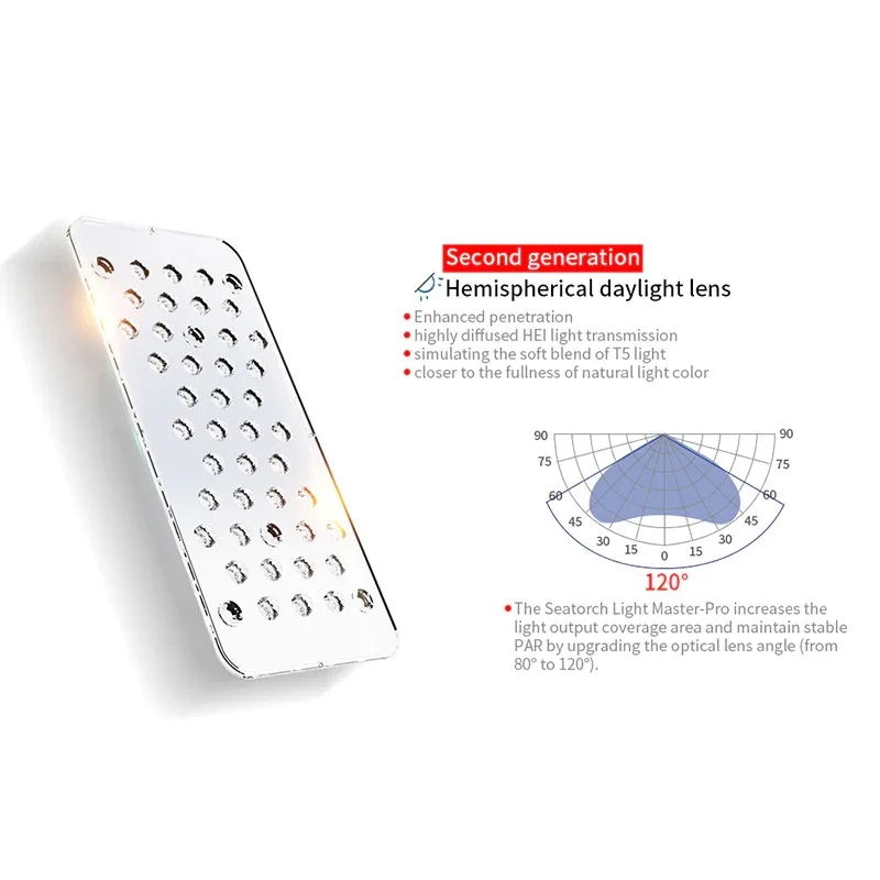 海水魚用品 seatorch LM25 LED Seatorch LM15 25 30pro LED Light - AliExpress