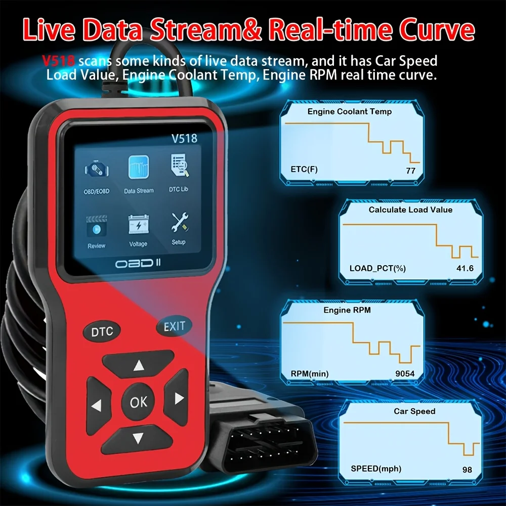 OBD2 Scanner OBD2 Scanner V518 Instant Code Reader & Voltage Check Full System Diagnostics for OBDII/CAN Cars 10s Fault Analysis
