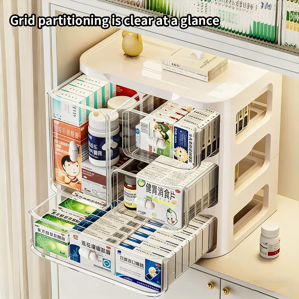 Large Capacity Home Medical Storage Box, Multi-layer Drawer Type Medicine Organizer, Multifunctional Drug Storage Cabinet for Ho - 2
