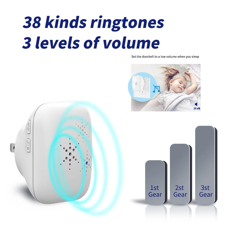 Home Wireless Doorbell 433Mhz Welcome Friend Smart Doorbell 300Meters Long  Distance 58 Songs 4 Level Volumes Door Chimes - AliExpress