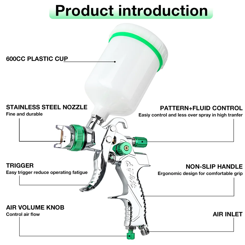 New HVLP Professional Spray Gun 1.4mm 1.7mm 2.0mm 2.5mm Home Cordless Air Spray Gun Portable Car Paint Spray Gun Kit Air Tools 3