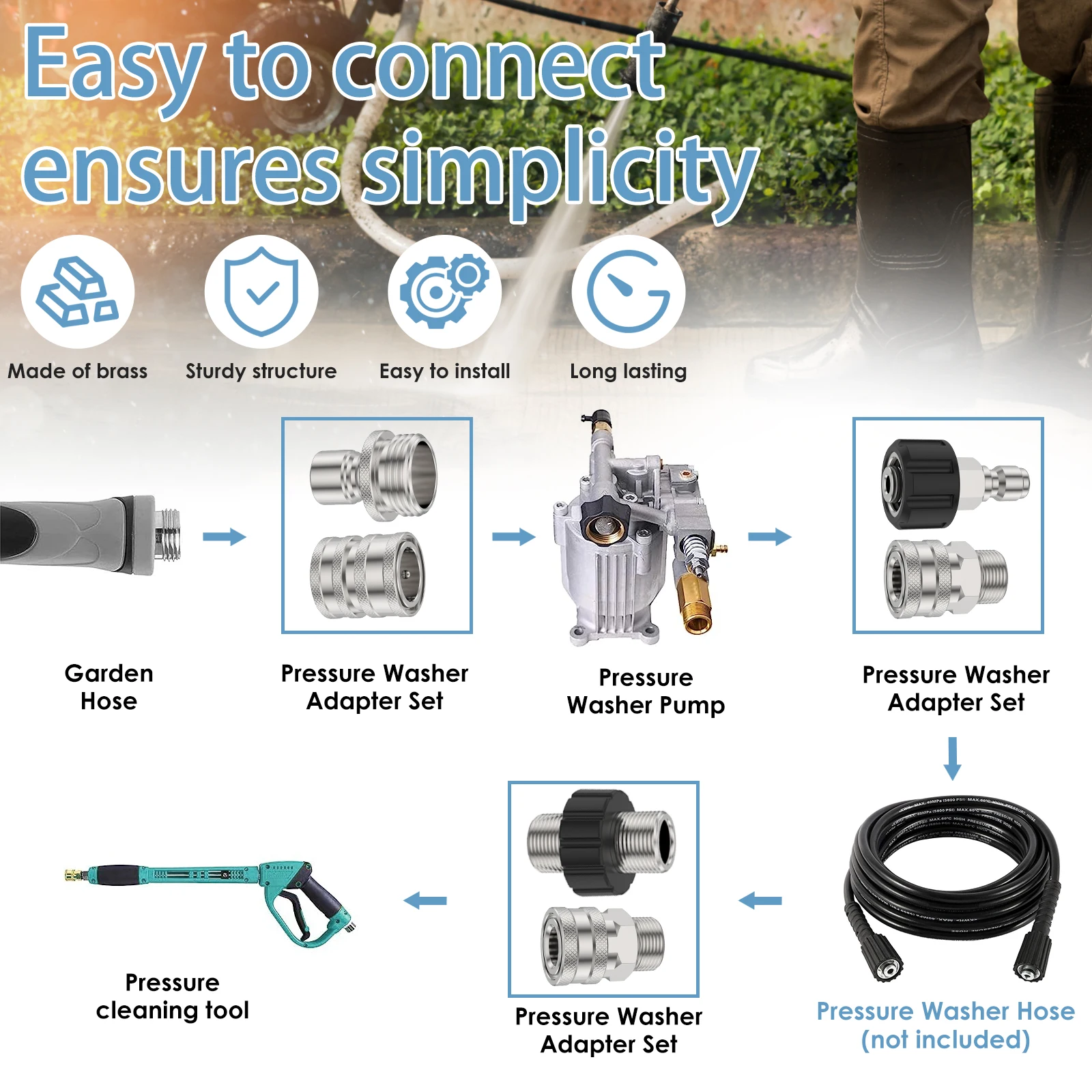 �з� �ͼ� ����� ��Ʈ, ���� ���� �з� �ͼ� ȣ�� ����, �ִ� 5000PSI, M22, 14mm  3/8 ��ġ, 9 ��