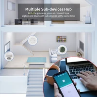 New Plug-in Tuya Multi Mode ZigBee Bluetooth Gateway Hub Smart Home Appliances Remote Controller Bridge Alexa Google Home Voice - Image 4