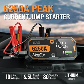 Portable Car Jump Starter 2