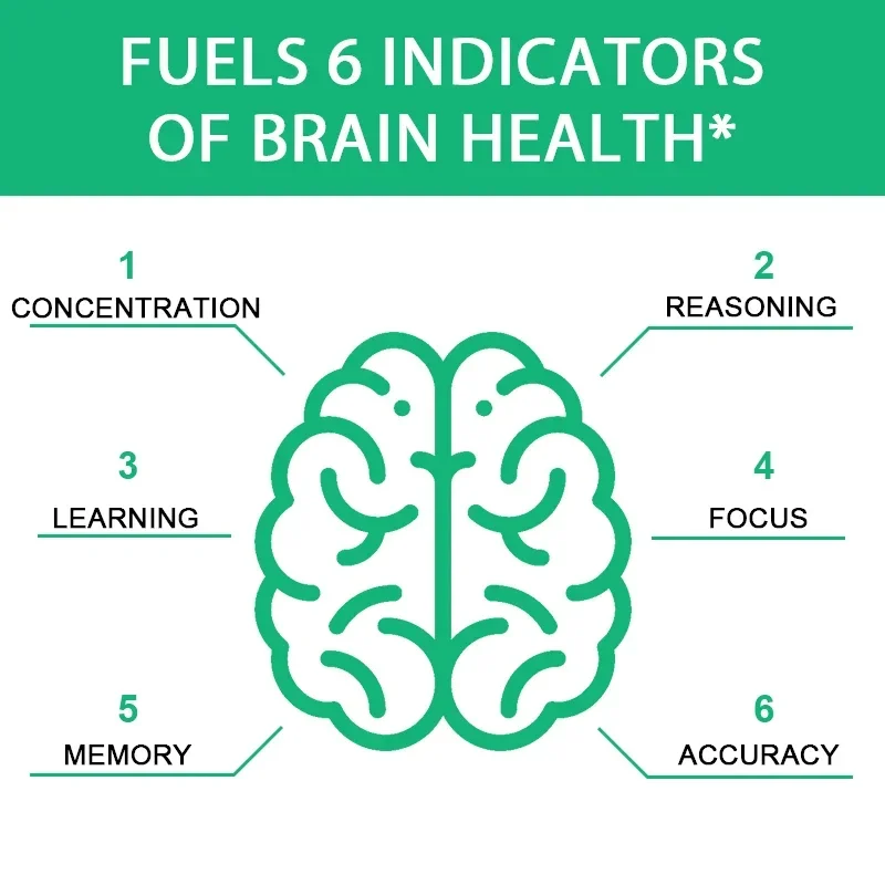 Rhodiola Rosea Root Extract 1200 mg Supports brain health Energy and endurance Mood support Stress