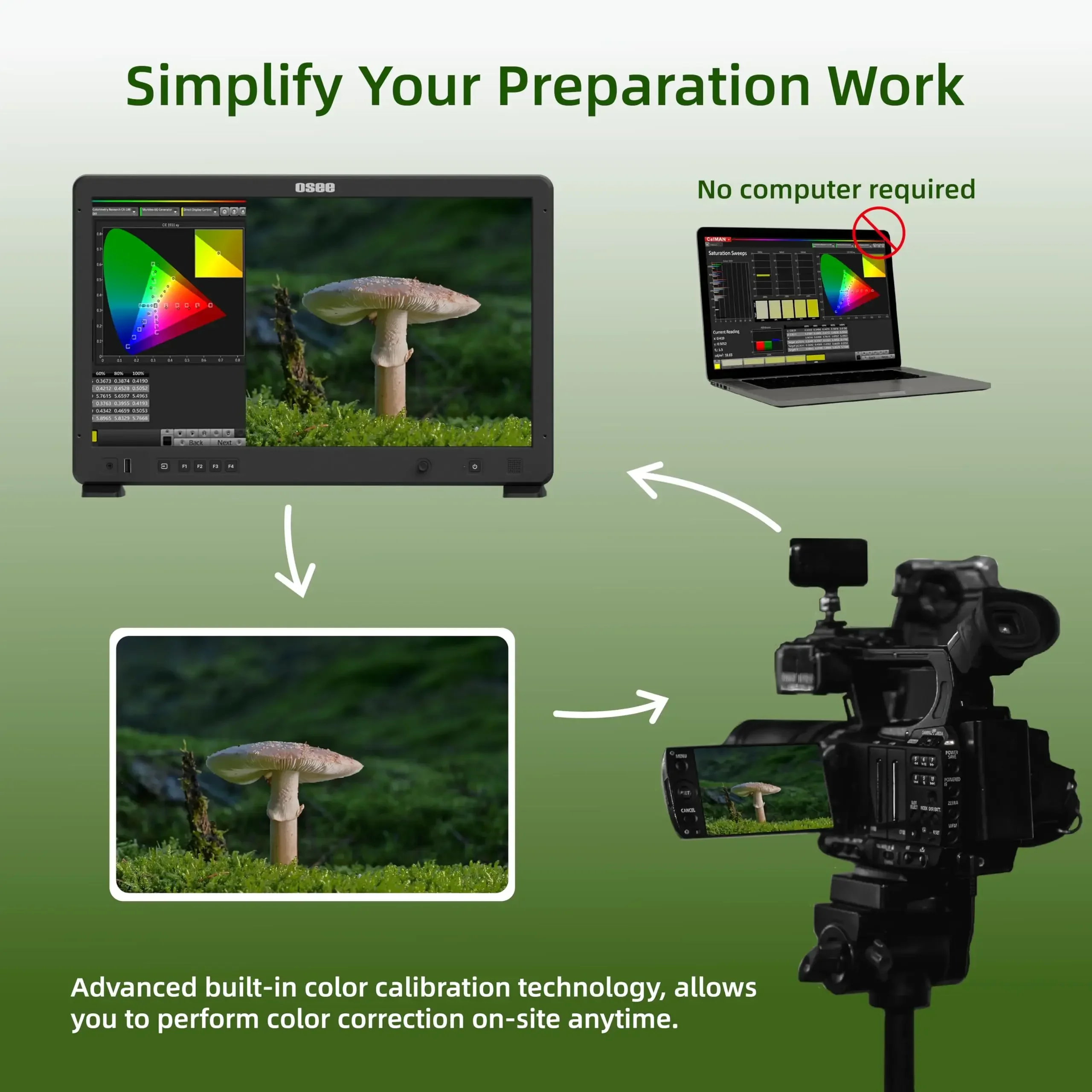 OSEE Mega 22S Roduction Monitor 22inch HDMI 3G-SDI HDR Ultra Bright Field Sunhood Battery Plate with 10 Bit IPS Panel