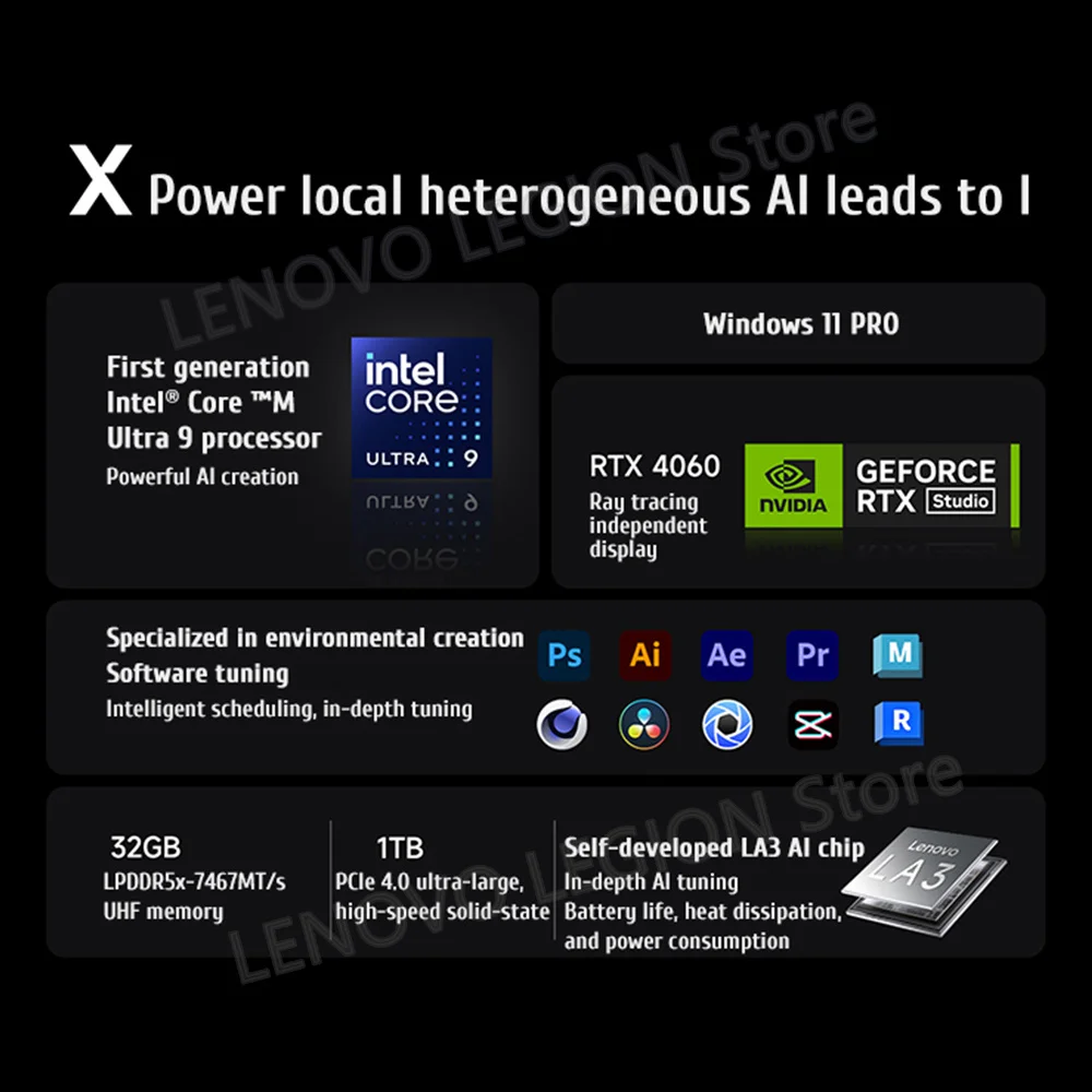 2024 Lenovo YOGA Pro 16s AI Laptop Intel Ultra 9 185H 32GB 1TB SSD RTX 4060 8G GPU 16 inch 165Hz 100% P3  Screen Notebook New PC 2