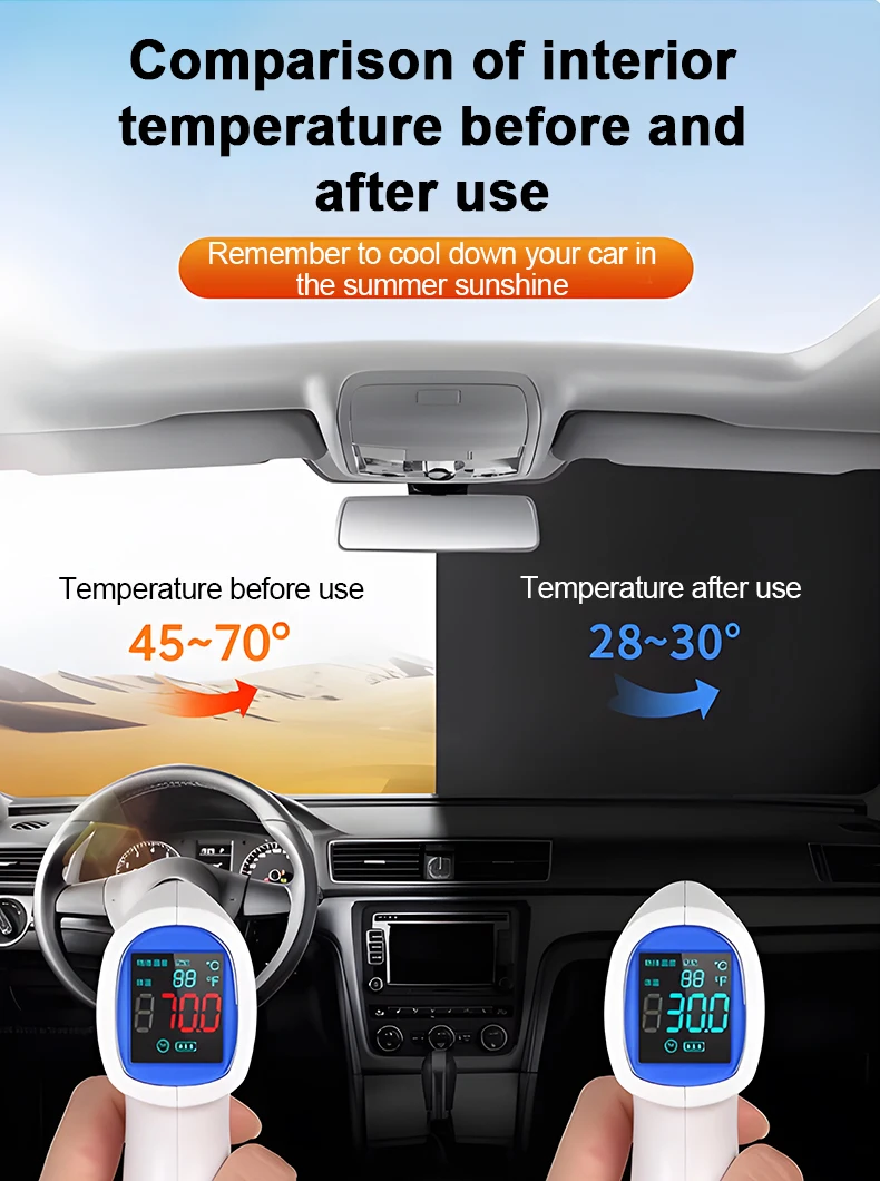 Car Sun Visor Cover for Dongfeng Nammi Box 01 S31 IVM EX02 Full Sunscreen Window Anti-UV Sunshades Accessories