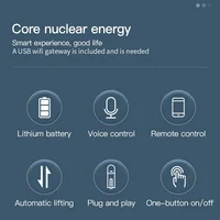 Tuya Smart Blind Motor USB Wifi  Automatic Electric Roller Shutter Shadows App Control Lifting Curtain Opening Closing Driver - Image 2