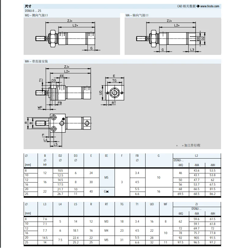 Computers e Electronics