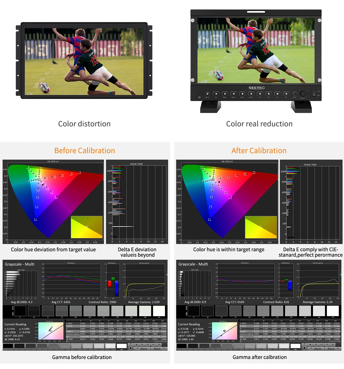 P133 PRO Broadcast Monitor 13.3in 1000nit Daylight Viewable 3G-SDI 4K 60Hz Scree